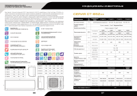 Кондиционер Centek 65Z18