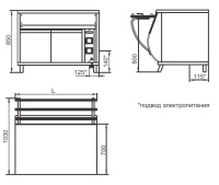 Прилавок для горячих напитков Abat Патша ПГН-70М