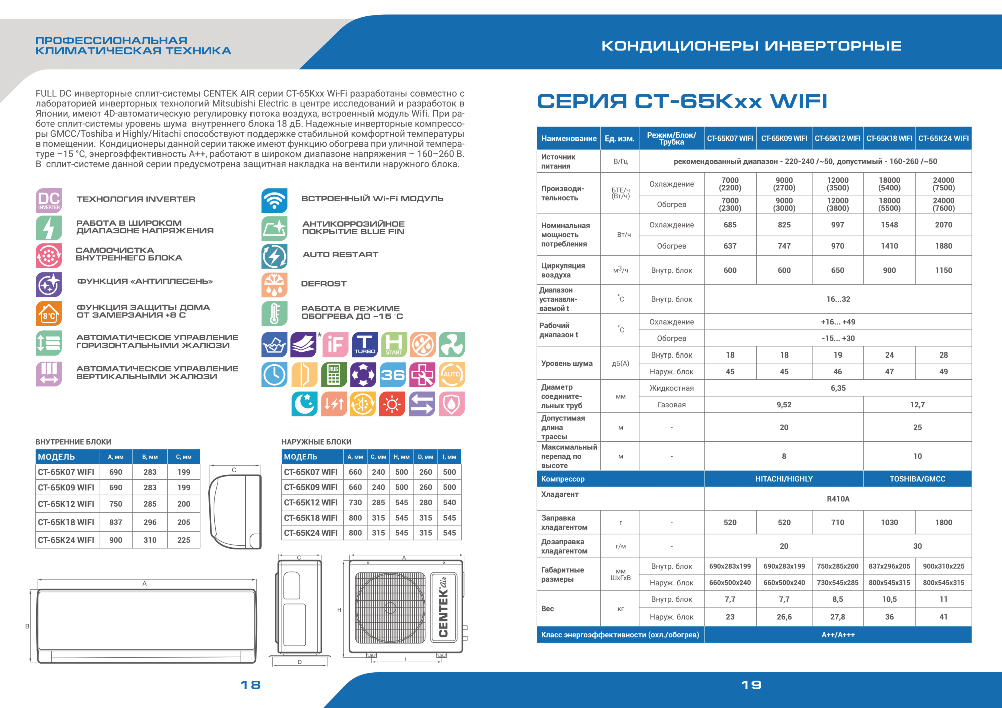 Кондиционер Centek 65K07 WiFi