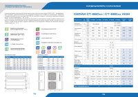Кондиционер канальный Centek 66D18