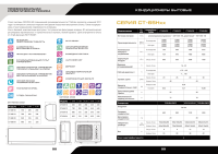 Кондиционер Centek 65H24