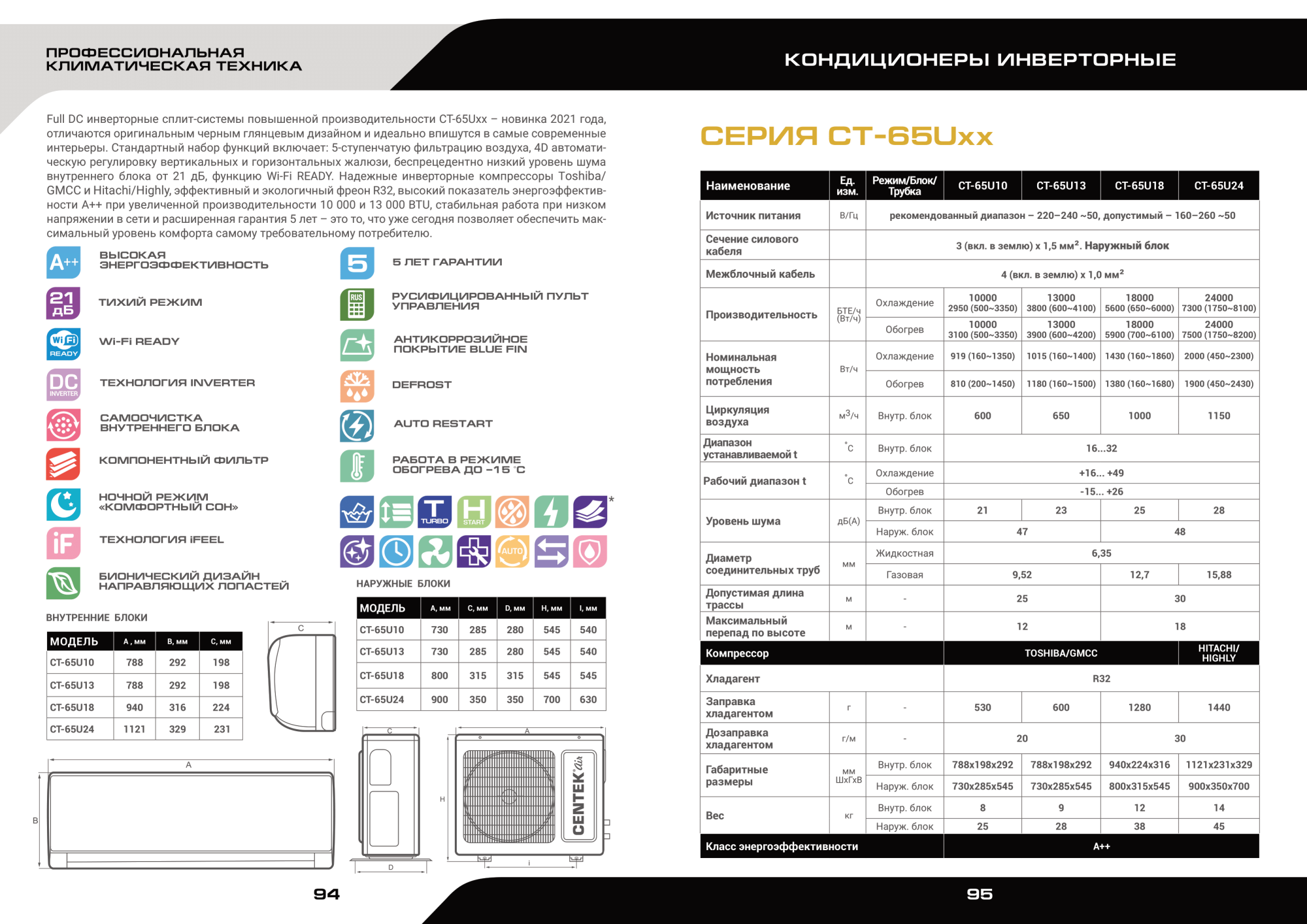 Кондиционер Centek 65U10