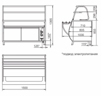 Мармит вторых блюд Abat Патша ЭМК-70МШ