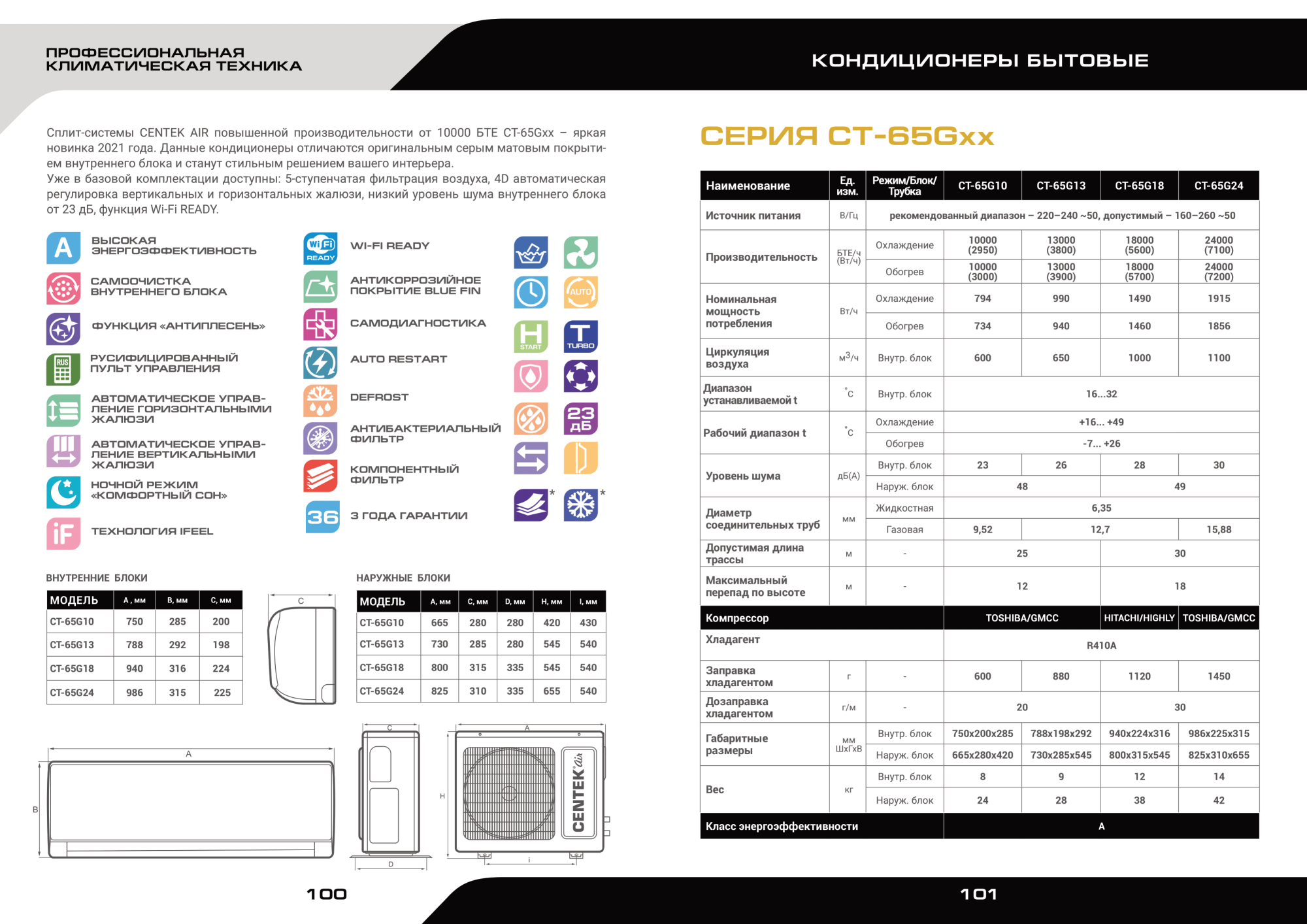 Кондиционер Centek 65G10 (Gray)