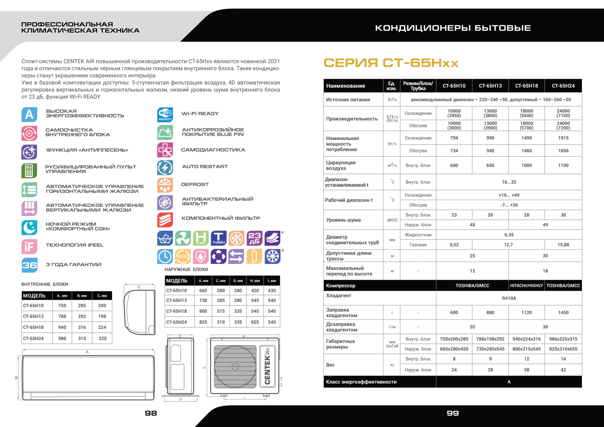 Кондиционер Centek 65H10