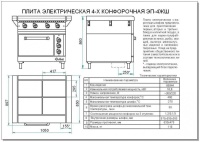 Плита электрическая Abat ЭП-4ЖШ-01 (нерж. сталь)