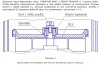 Картофелечистка Торгмаш Беларусь МОК-150У