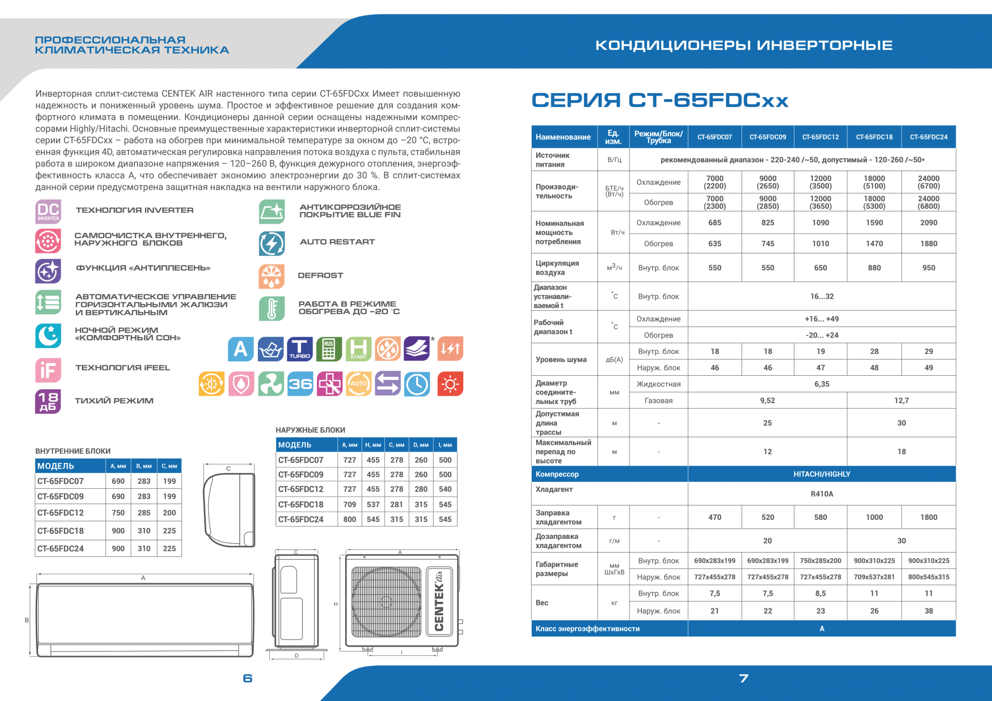Кондиционер Centek 65FDC24