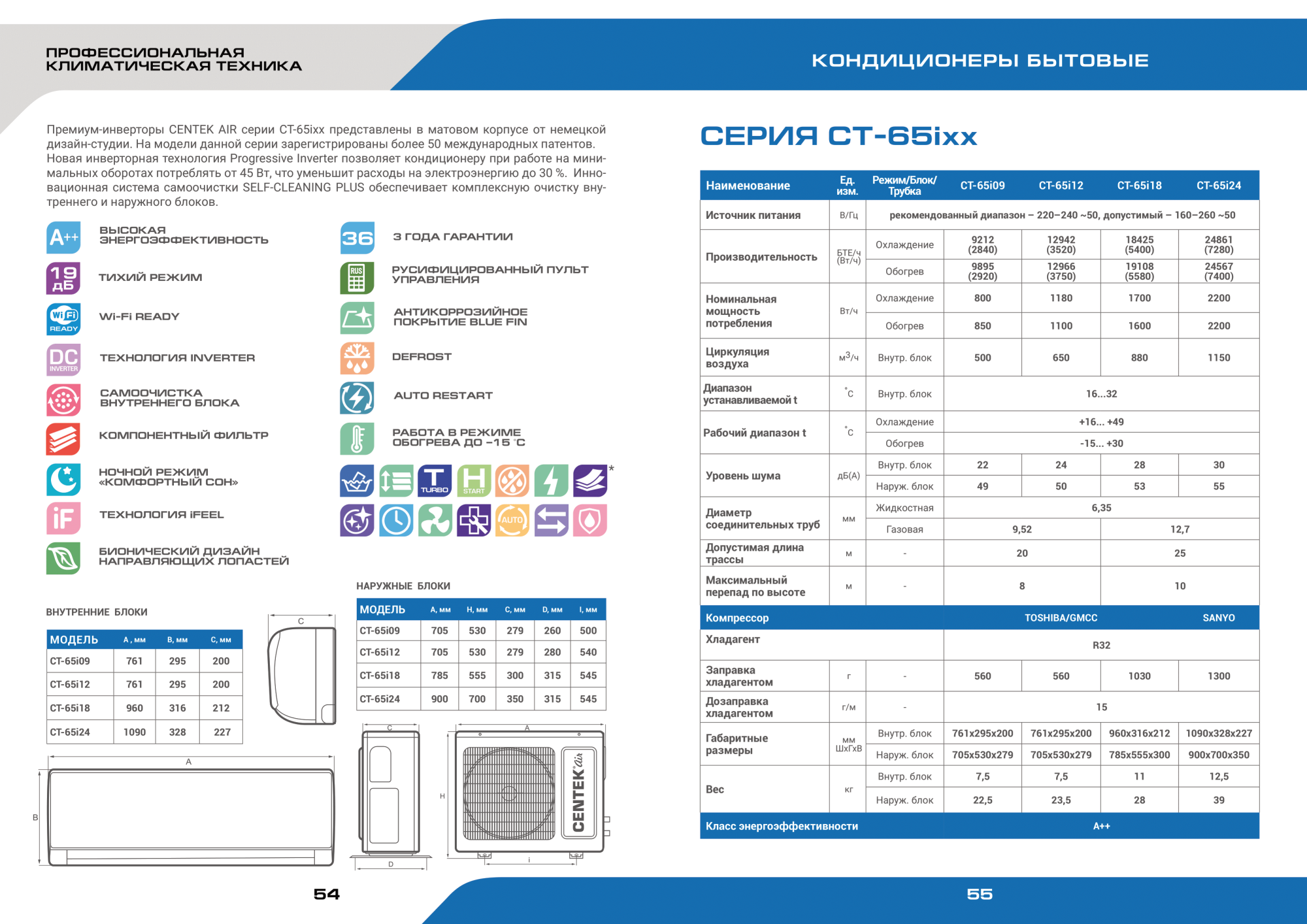 Кондиционер Centek 65i18