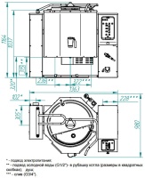 Котел пищеварочный Abat КПЭМ-160-ОМ2 со сливным краном