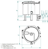 Котел пищеварочный Abat КПЭМ-250П