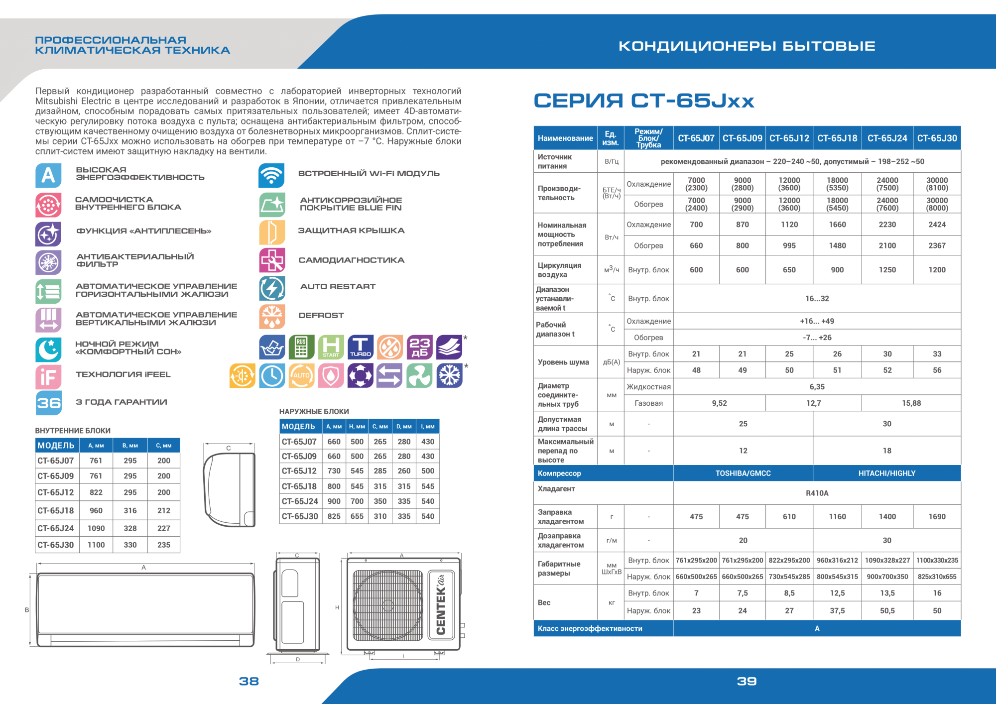 Кондиционер Centek 65J24